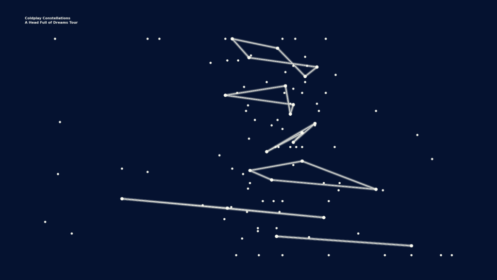 coldplay constellations data visualisation of live album concept