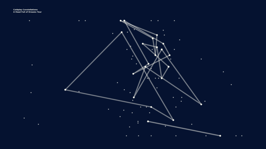 coldplay constellations data visualisation of live album